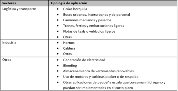 Tabla1